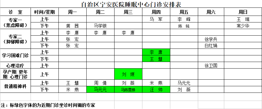門診排班2.png